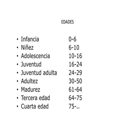 Sfe3   edades.pptx