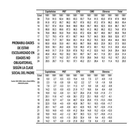 Sfe6   desigualdades.pptx