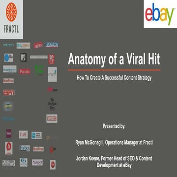 Anatomy of a Viral Hit: How to Create a Successful Content Strategy