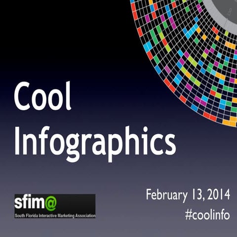 SFIMA (South Florida Interactive Marketing Association) Cool Infographics Feb...