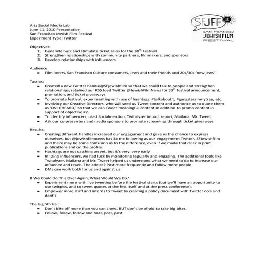 Sf jewish film festival