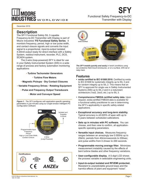 Functional Safety Frequency to DC Transmitter