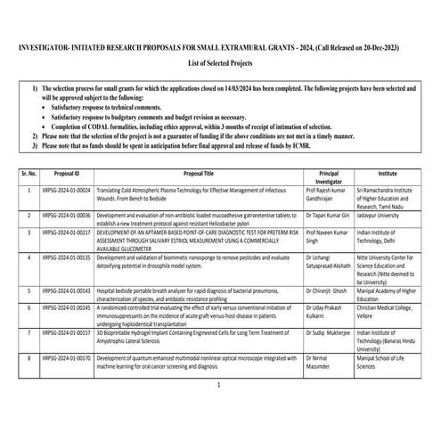 ICMR_Call_EMR_01032023.pdf