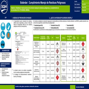 SGA-SDA-STD003 Manejo Residuos Peligrosos- V2.pptx