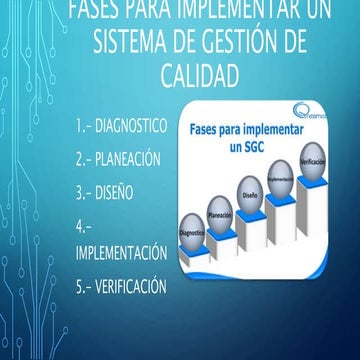 PRESENTACIÓN PLAN DE SISTEMA DE GESTION DE LA CALIDAD.ppt