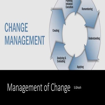 Management of Change