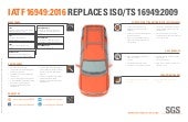 What You Need to Know about IATF 16949:2016