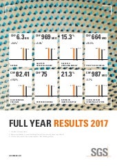 SGS 2017 Full Year Results