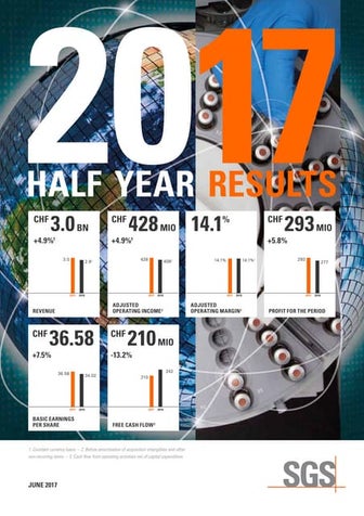 SGS 2017 Half Year Results
