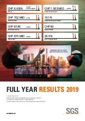 SGS 2019 Full Year Results Report