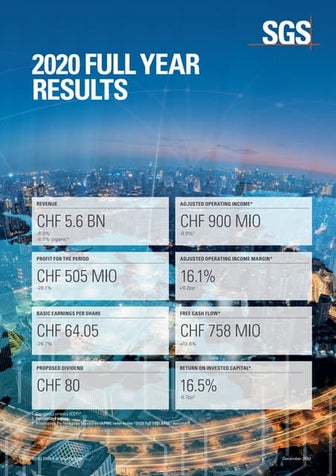 SGS 2020 Full Year Results Report