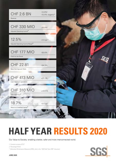 SGS 2020 Half Year Results Report