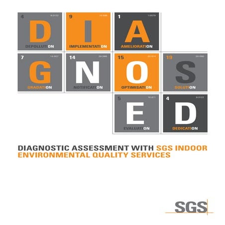 Indoor Environment Quality