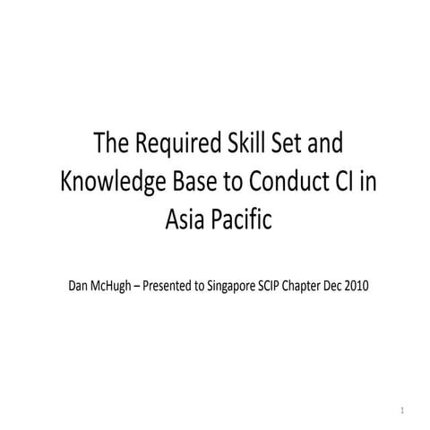 Skill Sets for CI Practitioners in Asia