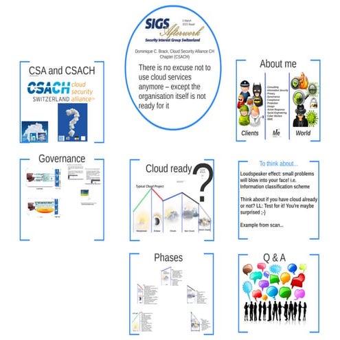 Sgs cloud 5 mar-2015 bsl dominique c. brack csach - public version
