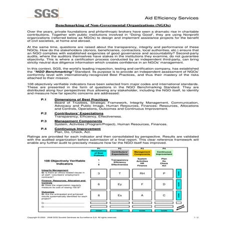 SGS NGO Benchmark Audit