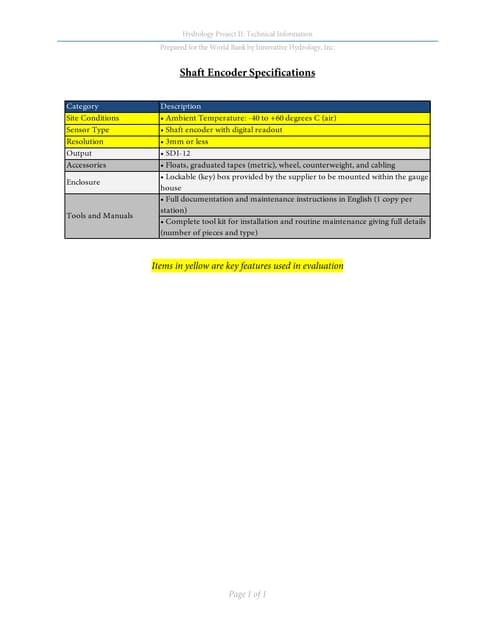 High availability | PDF