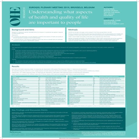 Understanding what aspects of health and quality of life are important to people