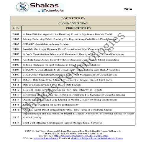 Shakas 2016 titles
