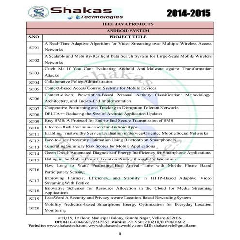 Shakas project titles 2014 2015