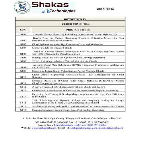 Latest IEEE 2015 2016 Project Titles 