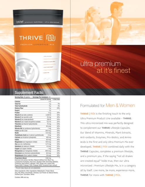 Thrive shakes nutrition facts