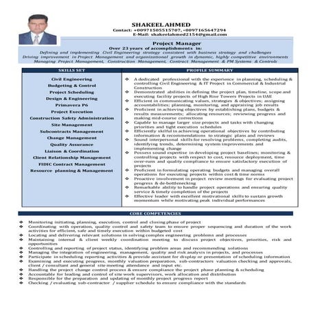 Shakeel ahmed  international (mod 2)