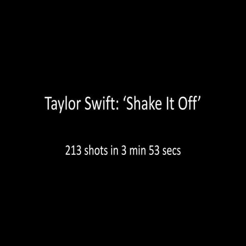 Break-down of Taylor Swift's 'Shake it off' music video