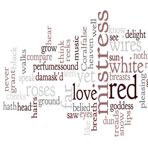 Shakespeare  -sonnet_130_pp