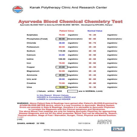 Shakil Ahamad AYURVEDA BLOOD CHEMICAL CHEMISTRY test report