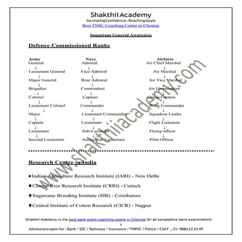 Shakthii academy Competitive Exam Questions and Answers-Economics