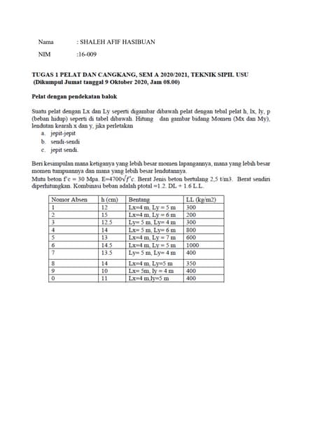 contoh soal menghitung momen ultimate pada balok | PDF