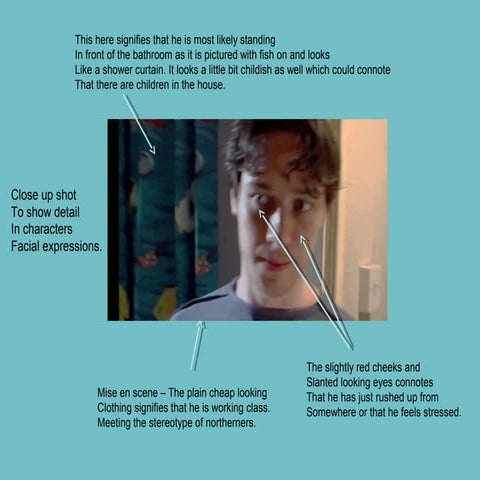 Shameless | PPT