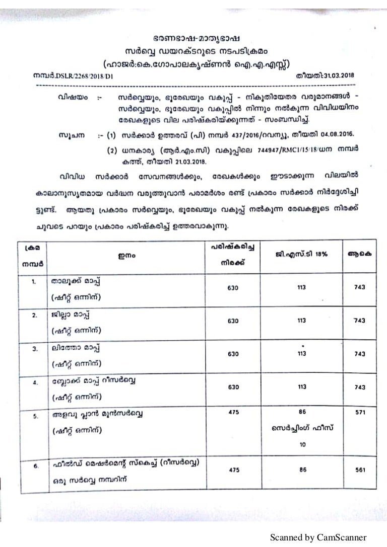 Kerala Land revenue documents Fee for the copy Order uploaded by T