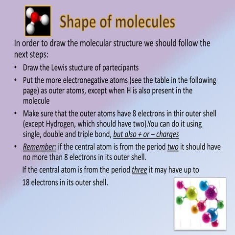 Shape of molecules