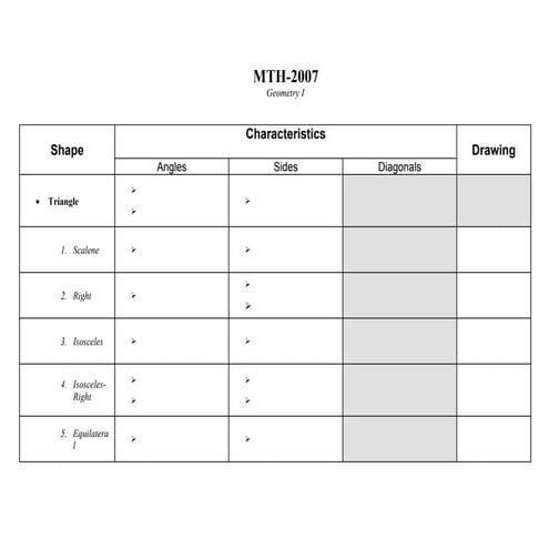 Cornell Notes Template | PDF