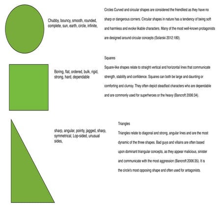 Shapes | PDF