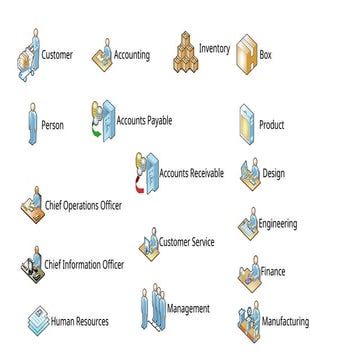 Comprehensive Overview of Corporate Departments and Roles | PPTX