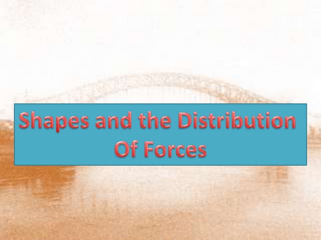 Shapes ppt