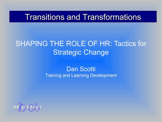 Shaping the role_of_hr_127