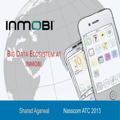 Big Data Ecosystem at InMobi, Nasscom ATC 2013 Noida