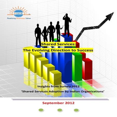 The Evolving Direction to Success Insights from Survey 2012