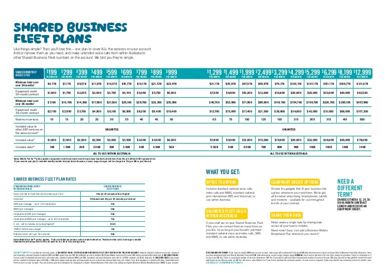 Fleet of trucks picture