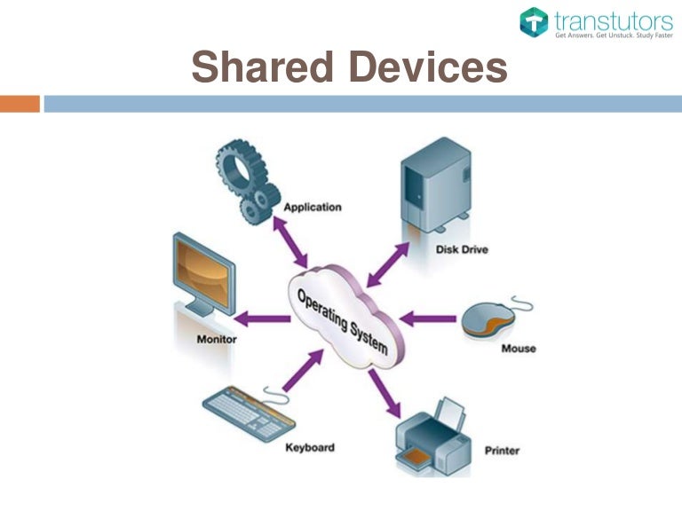 Shared Devices Computer Science