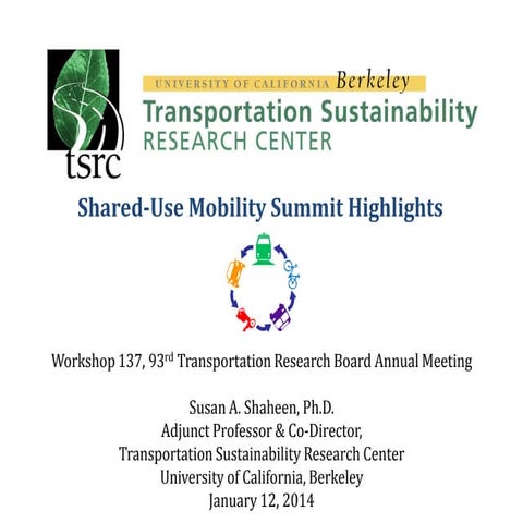 Shared-Use Mobility Summit Highlights