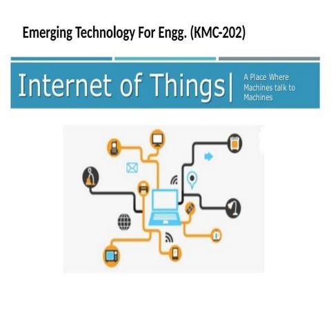 Share IOT HHGHGHHHHGGHHGGHUNIT-1PPT.pptx.