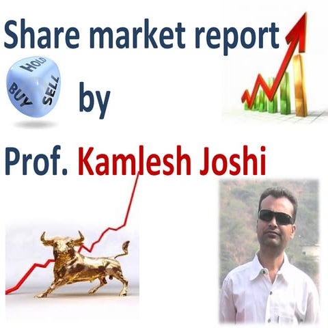 Share market reports