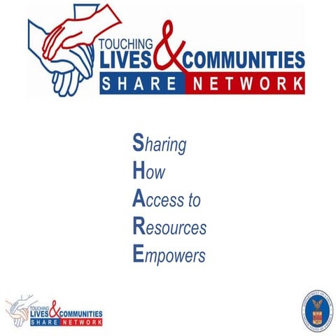 The SHARE Network Project