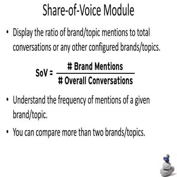 Share of voice module | PPTX