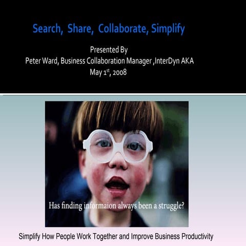 Share Point  Search  Share 5 1 2008b